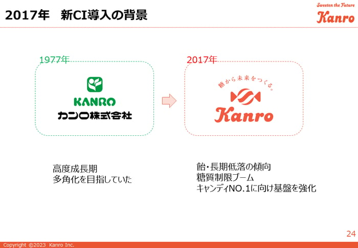 Kanrop1_4