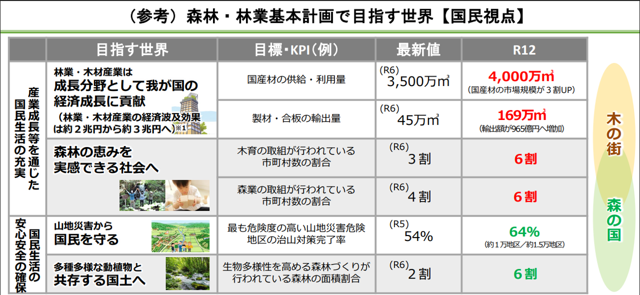 260622_図1