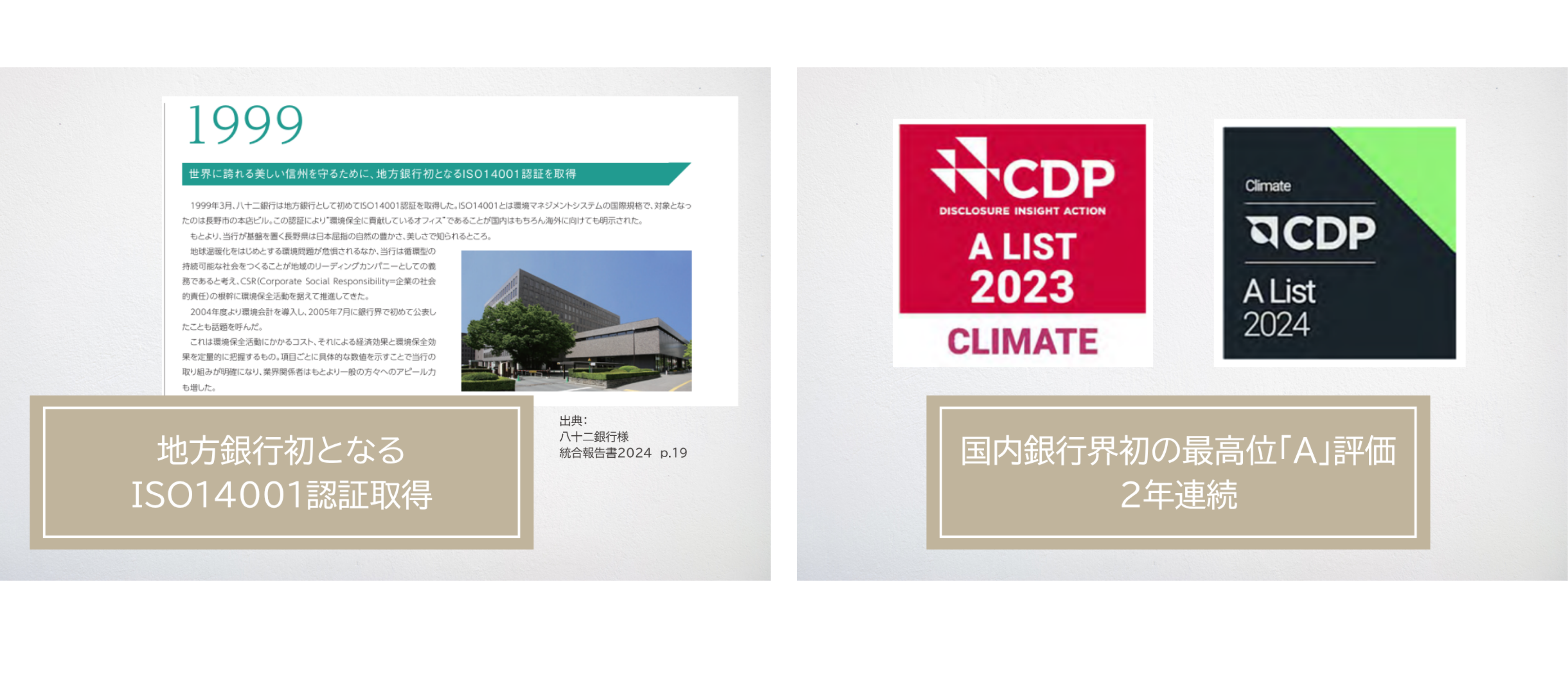 戦略的なCO2排出量削減とオフセットの実行によるネットゼロの