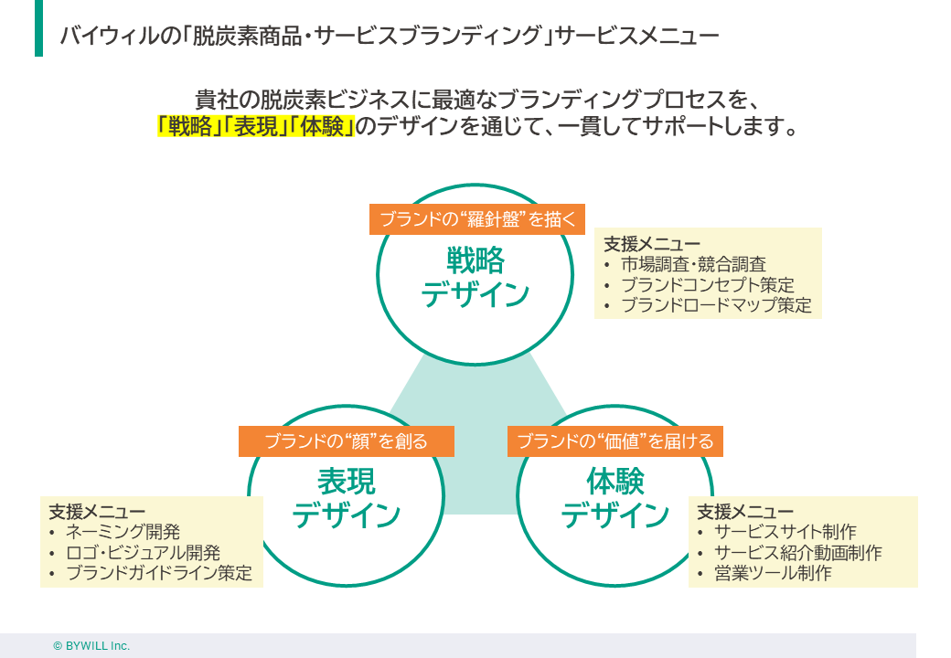 image_service