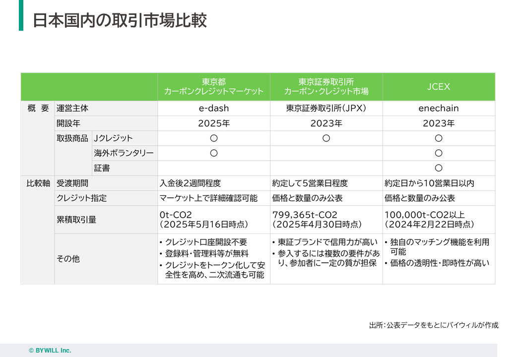 【クーポン期間割引】STQ-00012 クーポン期間割引】STQ-00012