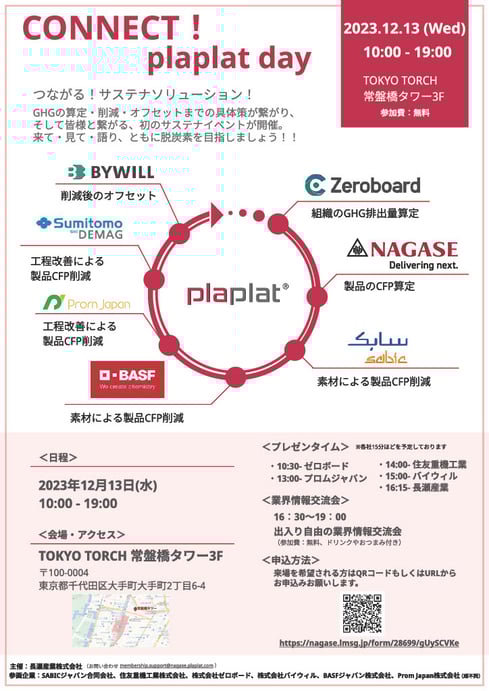 CONNECT plaplatday