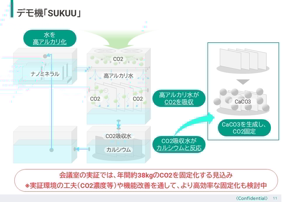 SUKUU_sikumi