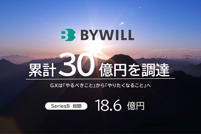 シリーズBファイナル_トップ画像