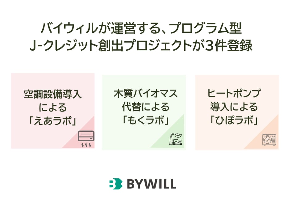 kv ラボ系まとめリリース (2)
