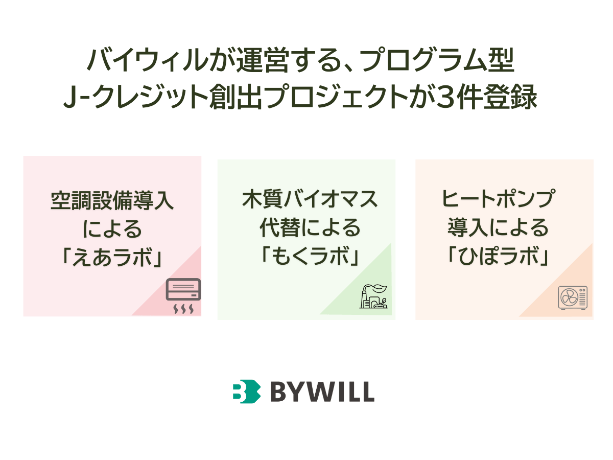 【プレスリリース】J-クレジット創出にて「空調」「木質バイオマス」「ヒートポンプ」の 3分野でプロジェクト登録が完了