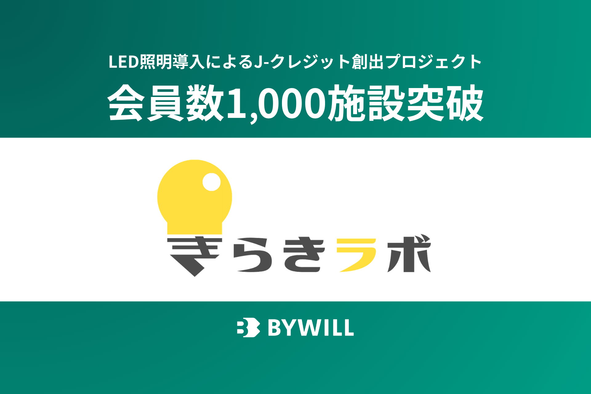 【プレスリリース】バイウィル運営のLED照明J-クレジット創出プロジェクト 「きらきラボ」、会員数1,000施設を突破