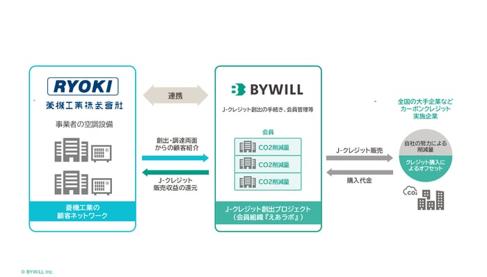 図版1