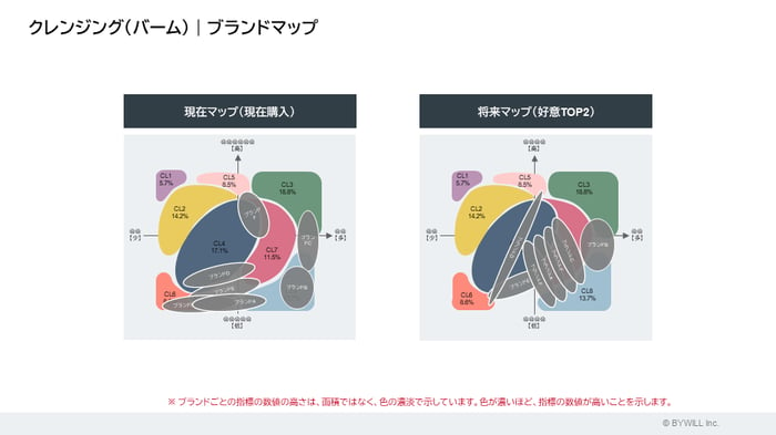 各セグメントと市場に存在するブランドの関係性を現在・将来予測で表現した「ブランドマップ」も併せて制作