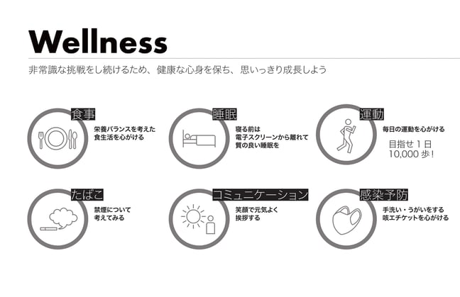 TBM_Compass_Wellness-1