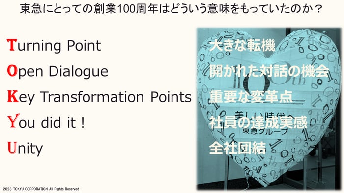 TOKYUにとっての創業100周年の意味