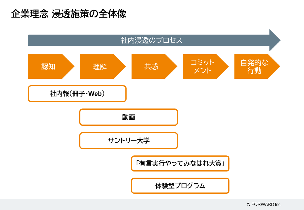 にごらせ生茶様専用出品 安い販売品 filtrolarmoc.com.br