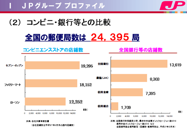 ビジネス法体系 ビジネス法概論 | 川﨑 政司, 山崎 良太, 奥山