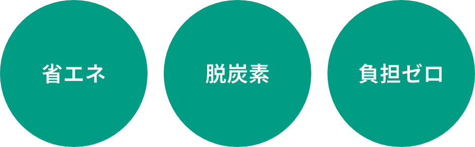 メダル