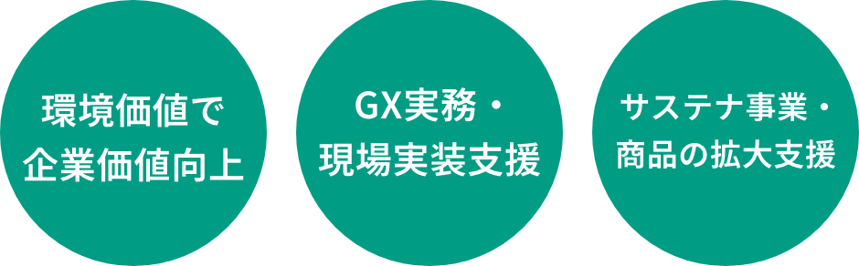 メダル