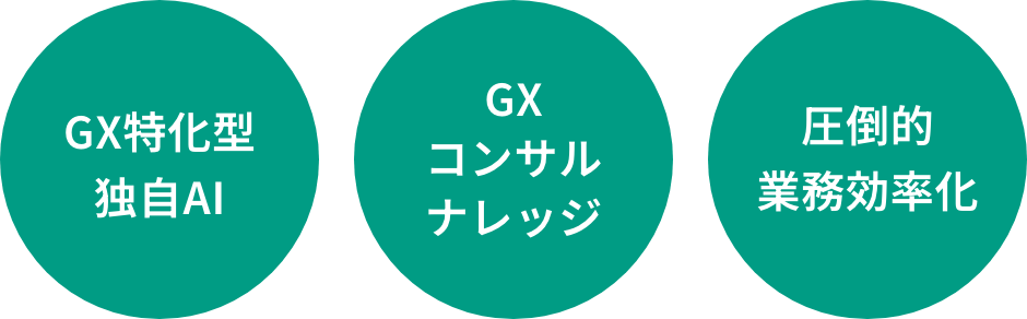 メダル